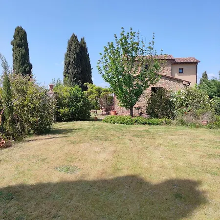 Passiontoscane San Giovanni d'Asso