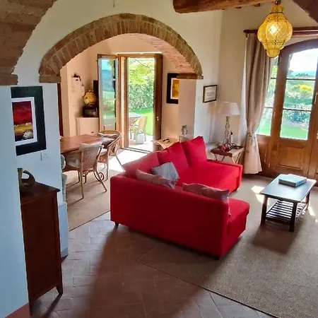 Passiontoscane *